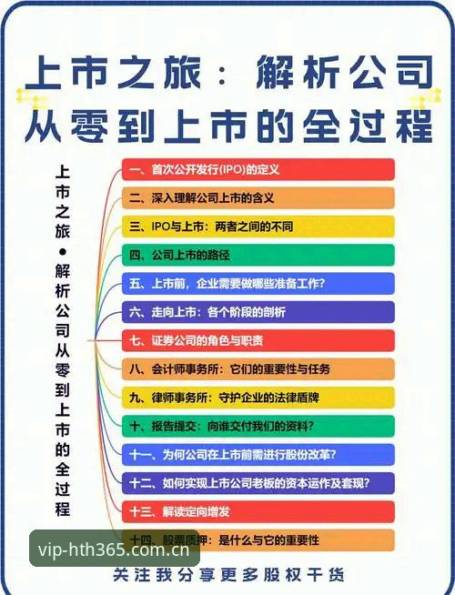 HTH体育安卓下载安装教程：从入门到精通的全流程详解