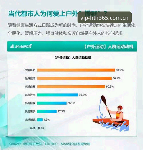 HTH体育用户评价 HTH体育用户评价VS行业标准:哪个更值得选择?全面对比与趋势分析